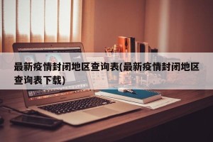 最新疫情封闭地区查询表(最新疫情封闭地区查询表下载)