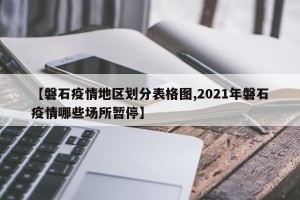 【磐石疫情地区划分表格图,2021年磐石疫情哪些场所暂停】