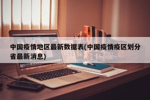 中国疫情地区最新数据表(中国疫情疫区划分省最新消息)