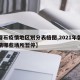 【磐石疫情地区划分表格图,2021年磐石疫情哪些场所暂停】