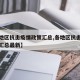 【各地区抗击疫情政策汇总,各地区抗击疫情政策汇总最新】