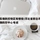 宁晋疫情防控地区有哪些/河北省邢台市宁晋县疫情防控中心电话